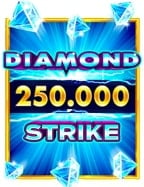 5 สูตรสล็อตxo ฝาก ไม่มี ขั้น ต่ํา ทำกำไรได้ชัวร์